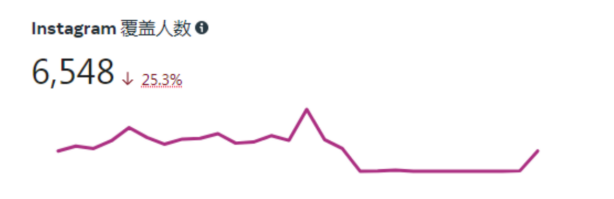 客行为【创维】赋能,为全球生态治理共建贡献 客行为【创维】赋能,为全球生态治理共建贡献