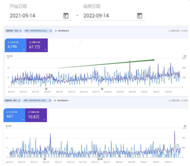 客行赋能杜高精密破浪出海,助力中国制造企业加速出圈 客行赋能杜高精密破浪出海,助力中国制造企业加速出圈