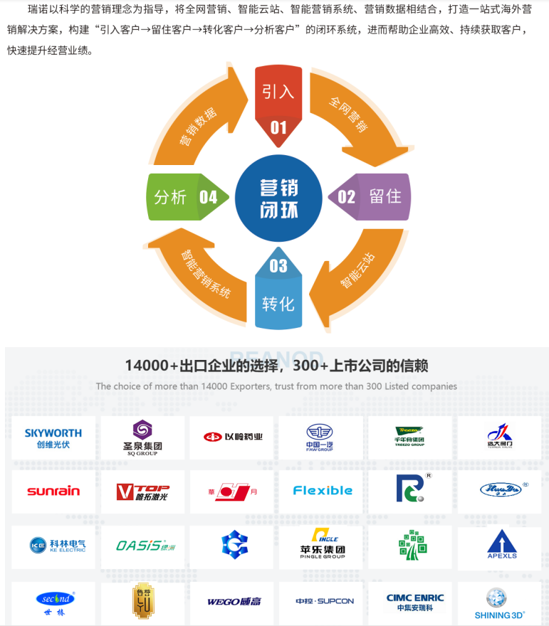 客行天下荣获“2022年度省级中小企业公共服务示范平台”荣誉称号 客行天下荣获“2022年度省级中小企业公共服务示范平台”荣誉称号