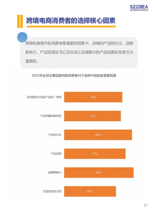 客行天下参与编制的《2023跨境电子商务行业蓝皮书》重磅发布 客行天下参与编制的《2023跨境电子商务行业蓝皮书》重磅发布