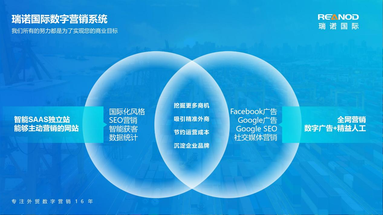 第135届广交会完美收官,客行天下以数字营销助力外贸企业扬帆远航 第135届广交会完美收官,客行天下以数字营销助力外贸企业扬帆远航